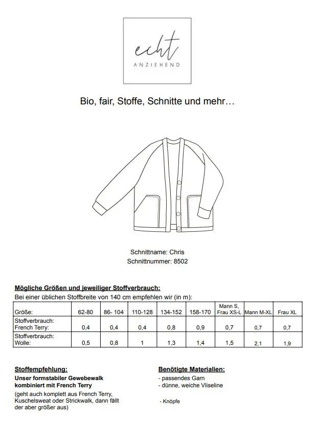 Schnittmuster Jacke Chris